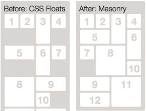 masonry